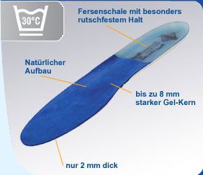 Spannrit Sunbed Gel Schuheinlagen Größe 47 bis 48 47-48